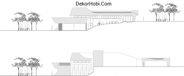 Sections